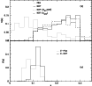 \begin{figure}
\par\includegraphics[width=9cm,clip]{11504f1.ps}
\end{figure}