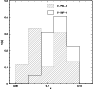 \begin{figure}
\par\includegraphics[width=8cm,clip]{11504f3.ps}
\end{figure}