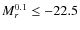 $M_r^{0.1}\le -22.5$