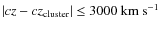 $\vert cz-cz_{\rm cluster}\vert\le 3000~\rm {km~s^{-1}}$