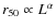 $r_{50}\propto L^{\alpha}$