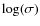 $\log(\sigma)$