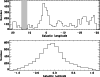 \begin{figure}
\par\includegraphics[width=8.8cm,clip]{11568F07.eps}
\end{figure}