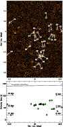 \begin{figure}
\par\includegraphics[width=8.5cm,clip]{11568F10.eps}
\end{figure}