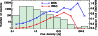 \begin{figure}
\par\includegraphics[width=9cm,clip]{11568F14.eps}
\end{figure}