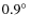 $0.9\hbox{$^\circ$ }$