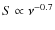$S \propto \nu^{-0.7}$