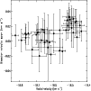 \begin{figure}
\par\includegraphics[width=8.8cm,height=8.8cm]{11658F6.eps}
\end{figure}