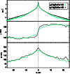 \begin{figure}\includegraphics[width=9cm]{11684fig8.ps}
\end{figure}