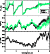 \begin{figure}\includegraphics[width=9cm]{11684fig2.ps}
\end{figure}
