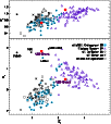 \begin{figure}\includegraphics[width=9cm]{11684fig7.ps}
\end{figure}