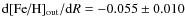 ${\rm d}[\mbox{Fe/H}]_{{\rm out}}/{\rm d}R = -0.055 \pm
0.010$