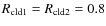 $R_{\rm cld1} = R_{\rm cld2} = 0.8$