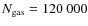 $N_{\rm gas} = 120~000$