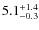 $5.1^{\rm +1.4}_{-0.3}$