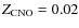 $Z_{\rm CNO}=0.02$