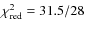 $\chi^{2}_{\rm red}=31.5/28$
