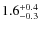 $1.6^{\rm +0.4}_{-0.3}$