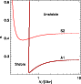 \begin{figure}
\par\includegraphics[width=7.8cm]{11842_f1.eps}
\end{figure}