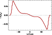 \begin{figure}
\par\includegraphics[width=9cm]{11842_f4.eps}
\end{figure}