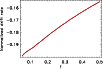 \begin{figure}
\par\includegraphics[width=9cm]{11842_f6.eps}
\end{figure}