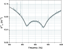 \begin{figure}
\par\includegraphics[width=11.5cm,]{11946fg2.eps}
\end{figure}