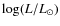 $\log(L/L_{\odot})$