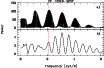 \begin{figure}
\par\includegraphics[angle=-90,width=9cm,clip]{12049f08.ps}
\end{figure}
