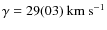 $\gamma = 29(03)~{\rm km~s^{-1}}$