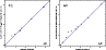 \begin{figure}
\par\begin{tabular}{cc}
\includegraphics[width=4cm]{12067f20.eps} &
\includegraphics[width=4cm]{12067f21.eps} \end{tabular}
\end{figure}