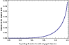 \begin{figure}
\par\includegraphics[width=8.7cm,clip]{12067f29.eps}
\end{figure}