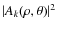 $\vert A_k (\rho,\theta)\vert^{2}$