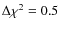 $\Delta \chi ^2=0.5$