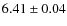 $6.41\pm0.04$
