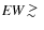 ${\it EW}~\hbox{\raise0.5ex\hbox{$>\lower1.06ex\hbox{$\kern-1.07em{\sim}$ }$ }}$