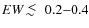$EW~\hbox{\raise0.5ex\hbox{$<\lower1.06ex\hbox{$\kern-1.07em{\sim}$ }$ }}~ 0.2{-}0.4$