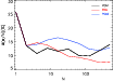 \begin{figure}
\par\includegraphics[width=9cm]{12248fg8.ps}
\end{figure}