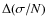 $\Delta (\sigma /N)$