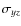 $\sigma_{yz}$