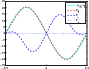 \begin{figure}
\par\includegraphics[width=8cm,clip]{12272f1.eps}
\end{figure}
