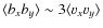 $\langle b_x b_y\rangle\sim3\langle v_x v_y\rangle$