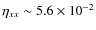 $\eta_{xx} \sim 5.6\times
10^{-2}$
