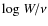 ${\rm log}~W/\nu$