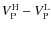 $V_{\rm P}^{\rm H} - V_{\rm P }^{\rm L}$