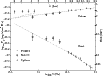 \begin{figure}
\par\includegraphics[width=9cm,clip]{12334fg2.eps}
\end{figure}