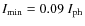 $I_{\rm min} = 0.09\ I_{\rm ph}$