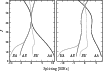 \begin{figure}
\par\includegraphics[width=9cm,clip]{12409fg2.eps}
\end{figure}