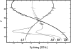 \begin{figure}
\par\includegraphics[width=9cm]{12409fg3.eps}
\end{figure}