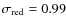 $\sigma_{\rm red}=0.99$