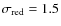 $\sigma_{\rm red}=1.5$